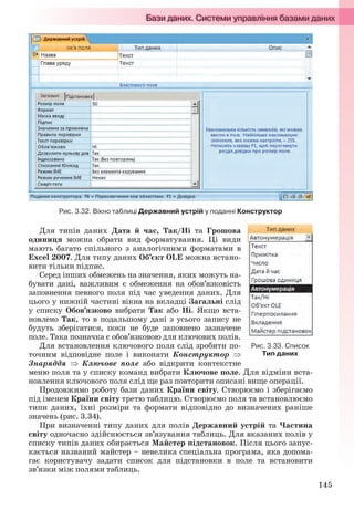 145
Рис. 3.32. Вікно таблиці Державний устрій у поданні Конструктор
Для типів даних Дата й час, Так/Ні та Грошова
одиниця можна обрати вид форматування. Ці види
мають багато спільного з аналогічними форматами в
Excel 2007. Для типу даних Об’єкт OLE можна встано-
вити тільки підпис.
Серед інших обмежень на значення, яких можуть на-
бувати дані, важливим є обмеження на обов’язковість
заповнення певного поля під час уведення даних. Для
цього у нижній частині вікна на вкладці Загальні слід
у списку Обов’язково вибрати Так або Ні. Якщо вста-
новлено Так, то в подальшому дані з усього запису не
будуть зберігатися, поки не буде заповнено зазначене
поле. Така позначка є обов’язковою для ключових полів.
Для встановлення ключового поля слід зробити по-
точним відповідне поле і виконати Конструктор 
Знаряддя  Ключове поле або відкрити контекстне
меню поля та у списку команд вибрати Ключове поле. Для відміни вста-
новлення ключового поля слід ще раз повторити описані вище операції.
Продовжимо роботу бази даних Країни світу. Створюємо і зберігаємо
під іменем Країни світу третю таблицю. Створюємо поля та встановлюємо
типи даних, їхні розміри та формати відповідно до визначених раніше
значень (рис. 3.34).
При визначенні типу даних для полів Державний устрій та Частина
світу одночасно здійснюється зв’язування таблиць. Для вказаних полів у
списку типів даних обирається Майстер підстановок. Після цього запус-
кається названий майстер – невелика спеціальна програма, яка допома-
гає користувачу задати список для підстановки в поле та встановити
зв’язки між полями таблиць.
Рис. 3.33. Список
Тип даних
Ryvkind_159_10_Inform_akdm_11ukr_v.indd 145Ryvkind_159_10_Inform_akdm_11ukr_v.indd 145 21.07.2011 17:44:3721.07.2011 17:44:37
 