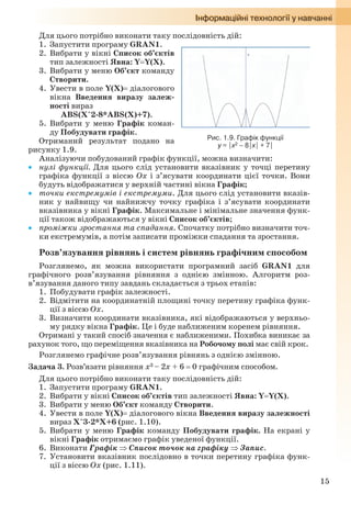 15
Для цього потрібно виконати таку послідовність дій:
1. Запустити програму GRAN1.
2. Вибрати у вікні Список об’єктів
тип залежності Явна: YY(X).
3. Вибрати у меню Об’єкт команду
Створити.
4. Увести в поле Y(X) діалогового
вікна Введення виразу залеж-
ності вираз
ABS(X^2-8*ABS(X)+7).
5. Вибрати у меню Графік коман-
ду Побудувати графік.
Отриманий результат подано на
рисунку 1.9.
Аналізуючи побудований графік функції, можна визначити:
 нулі функції. Для цього слід установити вказівник у точці перетину
графіка функції з віссю Оx і з’ясувати координати цієї точки. Вони
будуть відображатися у верхній частині вікна Графік;
 точки екстремумів і екстремуми. Для цього слід установити вказів-
ник у найвищу чи найнижчу точку графіка і з’ясувати координати
вказівника у вікні Графік. Максимальне і мінімальне значення функ-
ції також відображаються у вікні Список об’єктів;
 проміжки зростання та спадання. Спочатку потрібно визначити точ-
ки екстремумів, а потім записати проміжки спадання та зростання.
Розв’язування рівнянь і систем рівнянь графічним способом
Розглянемо, як можна використати програмний засіб GRAN1 для
графічного розв’язування рівняння з однією змінною. Алгоритм роз-
в’язування даного типу завдань складається з трьох етапів:
1. Побудувати графік залежності.
2. Відмітити на координатній площині точку перетину графіка функ-
ції з віссю Оx.
3. Визначити координати вказівника, які відображаються у верхньо-
му рядку вікна Графік. Це і буде наближеним коренем рівняння.
Отримані у такий спосіб значення є наближеними. Похибка виникає за
рахунок того, що переміщення вказівника на Робочому полі має свій крок.
Розглянемо графічне розв’язування рівнянь з однією змінною.
Задача 3. Розв’язати рівняння x3 – 2х + 6  0 графічним способом.
Для цього потрібно виконати таку послідовність дій:
1. Запустити програму GRAN1.
2. Вибрати у вікні Список об’єктів тип залежності Явна: YY(X).
3. Вибрати у меню Об’єкт команду Створити.
4. Увести в поле Y(X) діалогового вікна Введення виразу залежності
вираз X^3-2*X+6 (рис. 1.10).
5. Вибрати у меню Графік команду Побудувати графік. На екрані у
вікні Графік отримаємо графік уведеної функції.
6. Виконати Графік  Список точок на графіку  Запис.
7. Установити вказівник послідовно в точки перетину графіка функ-
ції з віссю Оx (рис. 1.11).
Рис. 1.9. Графік функції
y = |x2 – 8|x| + 7|
Ryvkind_159_10_Inform_akdm_11ukr_v.indd 15Ryvkind_159_10_Inform_akdm_11ukr_v.indd 15 21.07.2011 17:44:2221.07.2011 17:44:22
 