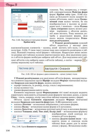 156
гування. Так, наприклад, у створе-
ній з використанням Майстра форм
формі Країни світу (рис. 3.44) під-
писи до більшості полів закриті ін-
шими об’єктами, вміст поля Еконо-
мічний стан важко читати, бо він
відображається у малому за розмі-
рами полі, і навпаки – поля Площа
і Дата утворення мають великі роз-
міри порівняно з обсягом даних,
які вони містять. Тому виникає по-
треба у редагуванні форми. Для
цього можна скористатися Режи-
мом розмічування.
У Режимі розмічування кожний
об’єкт подається у вигляді двох
взаємопов’язаних елементів – напису, який містить ім’я поля, і самого
поля (рис. 3.45). У свою чергу кожна пара цих елементів розміщена в таб-
лиці. Кожний стовпець такої форми є таблицею. Користувач може зміни-
ти розміри цієї таблиці шляхом перетягування меж. Для виділення одно-
го з об’єктів форми необхідно вибрати цей об’єкт. Для виділення всієї таб-
лиці об’єктів слід вибрати один з об’єктів таблиці, а потім – маркер у
лівому верхньому куті таблиці.
Рис. 3.45. Об’єкт форми з двох елементів – напис (зліва) і поле
У Режимі розмічування для виділених об’єктів форми, використовую-
чи елементи керування групи Шрифт вкладки Формат тимчасової вклад-
ки Знаряддя для макетів форм, можна змінити:
 шрифт символів, їх розмір, колір, стиль і вирівнювання;
 колір заливки тла;
 умовне форматування вмісту полів.
Елементи керування групи Форматування тієї самої вкладки надають
користувачу можливість установити різні формати числових даних, а групи
Сітка – стиль, ширину, колір і вид сітки таблиці подання даних у формі.
Об’єкти групи Елементи керування вкладки Формат тимчасової
вкладки Знаряддя для макетів форм (рис. 3.46) призначені для:
 кнопка Логотип – вставлення зображення у заголовок форми;
 кнопка Назва – вставлення назви форми в її заголовок;
 кнопка Дата й час – вставлення поточної дати й часу в заголовок форми;
 кнопки Товщина лінії, Тип лінії, Колір лінії – встановлення формату
відображення ліній контуру по-
точного об’єкта форми;
 кнопка Додати наявні поля – від-
криття вікна зі списком полів
таблиці бази даних для їх встав-
лення у форму. Вставлення відбу-
Рис. 3.44. Звичайна (стовпцева) форма
Країни світу
Рис. 3.46. Група Елементи керування
Ryvkind_159_10_Inform_akdm_11ukr_v.indd 156Ryvkind_159_10_Inform_akdm_11ukr_v.indd 156 21.07.2011 17:44:3921.07.2011 17:44:39
 