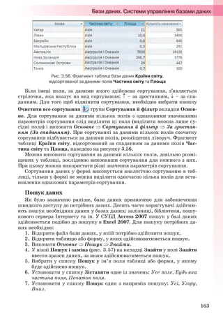 163
Рис. 3.56. Фрагмент таблиці бази даних Країни світу,
відсортованої за даними полів Частина світу та Площа
Біля імені поля, за даними якого здійснено сортування, з’являється
стрілочка, яка вказує на вид сортування:  – за зростанням,  – за спа-
данням. Для того щоб відмінити сортування, необхідно вибрати кнопку
Очистити все сортування групи Сортування й фільтр вкладки Основ-
не. Для сортування за даними кількох полів з однаковими значеннями
параметрів сортування слід виділити ці поля (виділити можна лише су-
сідні поля) і виконати Основне  Сортування й фільтр  За зростан-
ням (За спаданням). При сортуванні за даними кількох полів спочатку
сортування відбувається за даними полів, розміщених ліворуч. Фрагмент
таблиці Країни світу, відсортований за спаданням за даними полів Час-
тина світу та Площа, наведено на рисунку 3.56.
Можна виконати сортування за даними кількох полів, довільно розмі-
щених у таблиці, послідовно виконавши сортування для кожного з них.
При цьому можна використати різні значення параметрів сортування.
Сортування даних у формі виконується аналогічно сортуванню в таб-
лиці, тільки у формі не можна виділити одночасно кілька полів для вста-
новлення однакових параметрів сортування.
Пошук даних
Як було зазначено раніше, бази даних призначено для забезпечення
швидкого доступу до потрібних даних. Досить часто користувачі здійсню-
ють пошук необхідних даних у базах даних: залізниці, бібліотеки, пошу-
кового сервера Інтернету та ін. У СУБД Access 2007 пошук у базі даних
здійснюється подібно до пошуку в Excel 2007. Для пошуку потрібних да-
них необхідно:
1. Відкрити файл бази даних, у якій потрібно здійснити пошук.
2. Відкрити таблицю або форму, у яких здійснюватиметься пошук.
3. Виконати Основне  Пошук  Знайти.
4. У вікні Пошук і заміна (рис. 3.57) на вкладці Знайти у полі Знайти
ввести зразок даних, за яким здійснюватиметься пошук.
5. Вибрати у списку Пошук у ім’я поля таблиці або форми, у якому
буде здійснено пошук.
6. Установити у списку Зіставити одне із значень: Усе поле, Будь-яка
частина поля, Початок поля.
7. Установити у списку Пошук один з напрямів пошуку: Усі, Угору,
Вниз.
Ryvkind_159_10_Inform_akdm_11ukr_v.indd 163Ryvkind_159_10_Inform_akdm_11ukr_v.indd 163 21.07.2011 17:44:4421.07.2011 17:44:44
 
