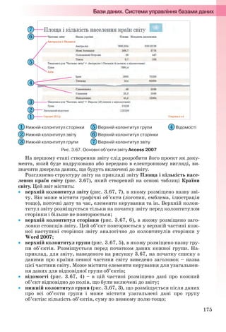 175
Нижній колонтитул сторінки Верхній колонтитул групи Відомості
Нижній колонтитул звіту Верхній колонтитул сторінки
Нижній колонтитул групи Верхній колонтитул звіту
Рис. 3.67. Основні об’єкти звіту Access 2007
На першому етапі створення звіту слід розробити його проект як доку-
мента, який буде надруковано або передано в електронному вигляді, ви-
значити джерела даних, що будуть включені до звіту.
Розглянемо структуру звіту на прикладі звіту Площа і кількість насе-
лення країн світу (рис. 3.67), який створений на основі таблиці Країни
світу. Цей звіт містить:
 верхній колонтитул звіту (рис. 3.67, 7), в якому розміщено назву зві-
ту. Він може містити графічні об’єкти (логотип, емблема, ілюстрація
тощо), поточні дату та час, елементи керування та ін. Верхній колон-
титул звіту розміщується тільки на початку звіту перед колонтитулом
сторінки і більше не повторюється;
 верхній колонтитул сторінки (рис. 3.67, 6), в якому розміщено заго-
ловки стовпців звіту. Цей об’єкт повторюється у верхній частині кож-
ної наступної сторінки звіту аналогічно до колонтитулів сторінки у
Word 2007;
 верхній колонтитул групи (рис. 3.67, 5), в якому розміщено назву гру-
пи об’єктів. Розміщується перед початком даних кожної групи. На-
приклад, для звіту, наведеного на рисунку 3.67, на початку списку з
даними про країни певної частини світу виведено заголовок – назва
цієї частини світу. Може містити елементи керування для узагальнен-
ня даних для відповідної групи об’єктів;
 відомості (рис. 3.67, 4) – в цій частині розміщено дані про кожний
об’єкт відповідно до полів, що були включені до звіту;
 нижній колонтитул групи (рис. 3.67, 3), що розміщується після даних
про всі об’єкти групи і може містити узагальнені дані про групу
об’єктів: кількість об’єктів, суму по певному полю тощо;
Ryvkind_159_10_Inform_akdm_11ukr_v.indd 175Ryvkind_159_10_Inform_akdm_11ukr_v.indd 175 21.07.2011 17:44:4621.07.2011 17:44:46
 