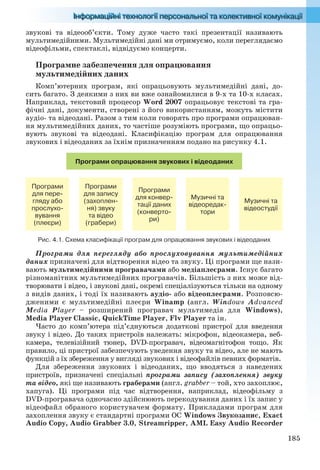 185
звукові та відеооб’єкти. Тому дуже часто такі презентації називають
мультимедійними. Мультимедійні дані ми отримуємо, коли переглядаємо
відеофільми, спектаклі, відвідуємо концерти.
Програмне забезпечення для опрацювання
мультимедійних даних
Комп’ютерних програм, які опрацьовують мультимедійні дані, до-
сить багато. З деякими з них ви вже ознайомилися в 9-х та 10-х класах.
Наприклад, текстовий процесор Word 2007 опрацьовує текстові та гра-
фічні дані, документи, створені з його використанням, можуть містити
аудіо- та відеодані. Разом з тим коли говорять про програми опрацюван-
ня мультимедійних даних, то частіше розуміють програми, що опрацьо-
вують звукові та відеодані. Класифікацію програм для опрацювання
звукових і відеоданих за їхнім призначенням подано на рисунку 4.1.
Програми опрацювання звукових і відеоданих
Програми
для пере-
гляду або
прослухо-
вування
(плеєри)
Програми
для запису
(захоплен-
ня) звуку
та відео
(грабери)
Програми
для конвер-
тації даних
(конверто-
ри)
Музичні та
відеоредак-
тори
Музичні та
відеостудії
Рис. 4.1. Схема класифікації програм для опрацювання звукових і відеоданих
Програми для перегляду або прослуховування мультимедійних
даних призначені для відтворення відео та звуку. Ці програми ще нази-
вають мультимедійними програвачами або медіаплеєрами. Існує багато
різноманітних мультимедійних програвачів. Більшість з них може від-
творювати і відео, і звукові дані, окремі спеціалізуються тільки на одному
з видів даних, і тоді їх називають аудіо- або відеоплеєрами. Розповсю-
дженими є мультимедійні плеєри Winamp (англ. Windows Advanced
Media Player – розширений програвач мультимедіа для Windows),
Media Player Classic, QuickTime Player, Flv Player та ін.
Часто до комп’ютера під’єднуються додаткові пристрої для введення
звуку і відео. До таких пристроїв належать: мікрофон, відеокамера, веб-
камера, телевізійний тюнер, DVD-програвач, відеомагнітофон тощо. Як
правило, ці пристрої забезпечують уведення звуку та відео, але не мають
функцій з їх збереження у вигляді звукових і відеофайлів певних форматів.
Для збереження звукових і відеоданих, що вводяться з наведених
пристроїв, призначені спеціальні програми запису (захоплення) звуку
та відео, які ще називають граберами (англ. grabber – той, хто захоплює,
хапуга). Ці програми під час відтворення, наприклад, відеофільму з
DVD-програвача одночасно здійснюють перекодування даних і їх запис у
відеофайл обраного користувачем формату. Прикладами програм для
захоплення звуку є стандартні програми ОС Windows Звукозапис, Exact
Audio Copy, Audio Grabber 3.0, Streamripper, AML Easy Audio Recorder
Ryvkind_159_10_Inform_akdm_11ukr_v.indd 185Ryvkind_159_10_Inform_akdm_11ukr_v.indd 185 21.07.2011 17:44:5221.07.2011 17:44:52
 
