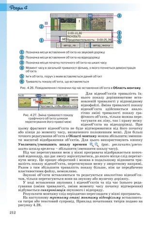 212
Позначка місця вставлення об’єкта на звуковій доріжці
Позначка місця вставлення об’єкта на відеодоріжці
Позначка місця початку поточного об’єкта на шкалі часу
Момент часу в загальній тривалості фільму, з якого почнеться демонстрація
об’єкта
Ім’я об’єкта, поруч з яким вставляється даний об’єкт
Тривалість показу об’єкта, що вставляється
Рис. 4.26. Повідомлення і позначки під час вставлення об’єкта в Область монтажу
Для відеооб’єктів тривалість їх-
нього показу дорівнюватиме вста-
новленій тривалості у відповідному
відеофайлі. Зміна тривалості показу
відеооб’єкта здійснюється анало-
гічно зміні тривалості показу гра-
фічного об’єкта, тільки можна пере-
тягувати як ліву, так і праву межу
відеооб’єкта на відеодоріжці. При
цьому фрагмент відеооб’єкта не буде відтворюватися від його початку
або кінця до моменту часу, визначеного положенням межі. Для більш
точного редагування об’єкта в Області монтажу можна збільшити/зменши-
ти масштаб відображення об’єктів. Для цього використовують кнопку
Увеличить/уменьшить шкалу времени (рос. увеличить/умень-
шить шкалу времени – збільшити/зменшити шкалу часу).
Під час перетягування меж у вікні програвача відображається поточ-
ний відеокадр, що дає змогу зорієнтуватися, до якого місця слід перетяг-
нути межу. Це процес оборотний і можна в подальшому відновити три-
валість показу відеооб’єкта, перетягнувши межу у зворотному напрямі.
Разом з тим збільшити тривалість показу більше, ніж це передбачено
властивостями файлу, неможливо.
Звукові об’єкти вставляються та редагуються аналогічно відеооб’єк-
там, тільки перетягуються вони на звукову або музичну доріжку.
У ході вставлення звукових і відеооб’єктів та під час їхнього реда-
гування (зміни тривалості, зміни моменту часу початку відтворення)
відбувається синхронізація звукового і відеоряду.
Результати монтажу слід періодично переглядати у вікні програвача.
На наступному третьому етапі монтажу відеофільму вставляють-
ся титри або текстовий супровід. Приклад початкових титрів подано на
рисунку 4.28.
Рис. 4.27. Зміна тривалості показу
графічного об’єкта шляхом
перетягування його правої межі
Ryvkind_159_10_Inform_akdm_11ukr_v.indd 212Ryvkind_159_10_Inform_akdm_11ukr_v.indd 212 21.07.2011 17:44:5721.07.2011 17:44:57
 