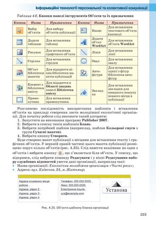 223
Таблиця 4.6. Кнопки панелі інструментів Об’єкти та їх призначення
Кнопка Назва Призначення Кнопка Назва Призначення
Вибір
об’єктів
Для вибору
об’єктів публікації
Напис
Для вставлення
текстового об’єкта
(напису)
Додати
таблицю
Для вставлення
таблиці
Додати
об’єкт
WordArt
Для вставлення
об’єкта WordArt
Рисунок
Для вставлення
графічного об’єкта
Лінія
Для вставлення
лінії
Стрілка
Для вставлення
стрілки
Овал
Для вставлення
овалу
Об’єкт
бібліотеки
макетів
Для відкриття ві-
кна бібліотеки ма-
кетів публікацій
Авто-
фігури
Для вставлення
однієї з фігур
бібліотеки авто-
фігур
Елемент з
бібліотеки
вмісту
Для відкриття в
Області завдань
панелі Бібліотека
вмісту
Заклад-
ка
Для вставлення
закладки для
швидкого пошуку
певного місця в
публікаціїПрямо-
кутник
Для вставлення
прямокутника
Розглянемо послідовність використання шаблонів і вставлення
об’єктів на прикладі створення листа молодіжної екологічної організа-
ції. Для початку роботи слід виконати такий алгоритм:
1. Запустити на виконання програму Publisher 2007.
2. Вибрати в списку типів шаблонів Бланк.
3. Вибрати потрібний шаблон (наприклад, шаблон Кольорові смуги з
групи Сучасні макети).
4. Вибрати кнопку Створити.
Буде створено макет публікації з місцями для вставлення тексту і гра-
фічних об’єктів. У верхній правій частині цього макета публікації розмі-
щено поруч кілька об’єктів (рис. 4.35). Слід навести вказівник на один з
об’єктів і вибрати кнопку , що з’являється біля об’єкта. У списку, що
відкрився, слід вибрати команду Редагувати і у вікні Редагування набо-
ру службових відомостей увести дані організації, наприклад такі:
 Назва організації: Екологічна молодіжна організація «Чисті роси»;
 Адреса: вул. Київська, 24, м. Житомир;
Рис. 4.35. Об’єкти шаблону бланка організації
Ryvkind_159_10_Inform_akdm_11ukr_v.indd 223Ryvkind_159_10_Inform_akdm_11ukr_v.indd 223 21.07.2011 17:45:0121.07.2011 17:45:01
 