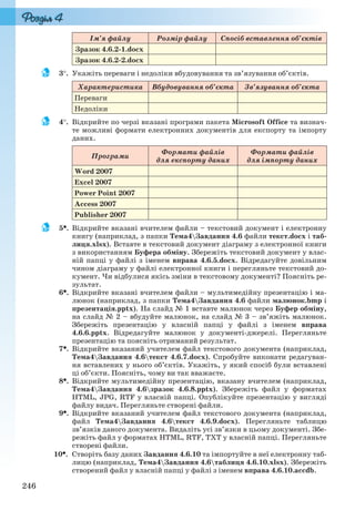 246
Ім’я файлу Розмір файлу Спосіб вставлення об’єктів
Зразок 4.6.2-1.docx
Зразок 4.6.2-2.docx
3. Укажіть переваги і недоліки вбудовування та зв’язування об’єктів.
Характеристика Вбудовування об’єкта Зв’язування об’єкта
Переваги
Недоліки
4. Відкрийте по черзі вказані програми пакета Microsoft Office та визнач-
те можливі формати електронних документів для експорту та імпорту
даних.
Програми
Формати файлів
для експорту даних
Формати файлів
для імпорту даних
Word 2007
Excel 2007
Power Point 2007
Access 2007
Publisher 2007
5. Відкрийте вказані вчителем файли – текстовий документ і електронну
книгу (наприклад, з папки Тема4Завдання 4.6 файли текст.docx і таб-
лиця.xlsx). Вставте в текстовий документ діаграму з електронної книги
з використанням Буфера обміну. Збережіть текстовий документ у влас-
ній папці у файлі з іменем вправа 4.6.5.docx. Відредагуйте довільним
чином діаграму у файлі електронної книги і перегляньте текстовий до-
кумент. Чи відбулися якісь зміни в текстовому документі? Поясніть ре-
зультат.
6. Відкрийте вказані вчителем файли – мультимедійну презентацію і ма-
люнок (наприклад, з папки Тема4Завдання 4.6 файли малюнок.bmp і
презентація.pptx). На слайд № 1 вставте малюнок через Буфер обміну,
на слайд № 2 – вбудуйте малюнок, на слайд № 3 – зв’яжіть малюнок.
Збережіть презентацію у власній папці у файлі з іменем вправа
4.6.6.pptx. Відредагуйте малюнок у документі-джерелі. Перегляньте
презентацію та поясніть отриманий результат.
7. Відкрийте вказаний учителем файл текстового документа (наприклад,
Тема4Завдання 4.6текст 4.6.7.docx). Спробуйте виконати редагуван-
ня вставлених у нього об’єктів. Укажіть, у який спосіб були вставлені
ці об’єкти. Поясніть, чому ви так вважаєте.
8. Відкрийте мультимедійну презентацію, вказану вчителем (наприклад,
Тема4Завдання 4.6зразок 4.6.8.pptx). Збережіть файл у форматах
HTML, JPG, RTF у власній папці. Опублікуйте презентацію у вигляді
файлу видач. Перегляньте створені файли.
9. Відкрийте вказаний учителем файл текстового документа (наприклад,
файл Тема4Завдання 4.6текст 4.6.9.docx). Перегляньте таблицю
зв’язків даного документа. Видаліть усі зв’язки в цьому документі. Збе-
режіть файл у форматах HTML, RTF, ТХТ у власній папці. Перегляньте
створені файли.
10. Створіть базу даних Завдання 4.6.10 та імпортуйте в неї електронну таб-
лицю (наприклад, Тема4Завдання 4.6таблиця 4.6.10.xlsx). Збережіть
створений файл у власній папці у файлі з іменем вправа 4.6.10.accdb.
Ryvkind_159_10_Inform_akdm_11ukr_v.indd 246Ryvkind_159_10_Inform_akdm_11ukr_v.indd 246 21.07.2011 17:45:0721.07.2011 17:45:07
 