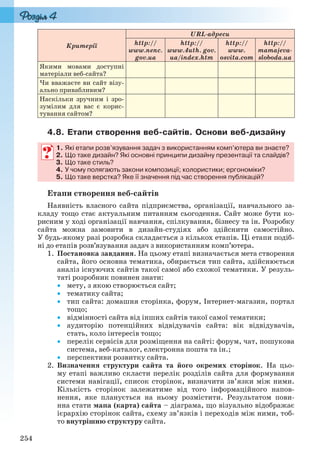 254
Критерії
URL-адреси
http://
www.nenc.
gov.ua
http://
www.4uth. gov.
ua/index.htm
http://
www.
osvita.com
http://
mamajeva-
sloboda.ua
Якими мовами доступні
матеріали веб-сайта?
Чи вважаєте ви сайт візу-
ально привабливим?
Наскільки зручним і зро-
зумілим для вас є корис-
тування сайтом?
4.8. Етапи створення веб-сайтів. Основи веб-дизайну
1. Які етапи розв’язування задач з використанням комп’ютера ви знаєте?
2. Що таке дизайн? Які основні принципи дизайну презентації та слайдів?
3. Що таке стиль?
4. У чому полягають закони композиції; колористики; ергономіки?
5. Що таке верстка? Яке її значення під час створення публікацій?
Етапи створення веб-сайтів
Наявність власного сайта підприємства, організації, навчального за-
кладу тощо стає актуальним питанням сьогодення. Сайт може бути ко-
рисним у ході організації навчання, спілкування, бізнесу та ін. Розробку
сайта можна замовити в дизайн-студіях або здійснити самостійно.
У будь-якому разі розробка складається з кількох етапів. Ці етапи подіб-
ні до етапів розв’язування задач з використанням комп’ютера.
1. Постановка завдання. На цьому етапі визначається мета створення
сайта, його основна тематика, обирається тип сайта, здійснюється
аналіз існуючих сайтів такої самої або схожої тематики. У резуль-
таті розробник повинен знати:
 мету, з якою створюється сайт;
 тематику сайта;
 тип сайта: домашня сторінка, форум, Інтернет-магазин, портал
тощо;
 відмінності сайта від інших сайтів такої самої тематики;
 аудиторію потенційних відвідувачів сайта: вік відвідувачів,
стать, коло інтересів тощо;
 перелік сервісів для розміщення на сайті: форум, чат, пошукова
система, веб-каталог, електронна пошта та ін.;
 перспективи розвитку сайта.
2. Визначення структури сайта та його окремих сторінок. На цьо-
му етапі важливо скласти перелік розділів сайта для формування
системи навігації, список сторінок, визначити зв’язки між ними.
Кількість сторінок залежатиме від того інформаційного напов-
нення, яке планується на ньому розмістити. Результатом пови-
нна стати мапа (карта) сайта – діаграма, що візуально відображає
ієрархію сторінок сайта, схему зв’язків і переходів між ними, тоб-
то внутрішню структуру сайта.
1. Які етапи розв’язування задач з використанням комп’ютера ви знаєте?
2. Що таке дизайн? Які основні принципи дизайну презентації та слайдів?
3. Що таке стиль?
4. У чому полягають закони композиції; колористики; ергономіки?
5. Що таке верстка? Яке її значення під час створення публікацій?
Ryvkind_159_10_Inform_akdm_11ukr_v.indd 254Ryvkind_159_10_Inform_akdm_11ukr_v.indd 254 21.07.2011 17:45:0921.07.2011 17:45:09
 
