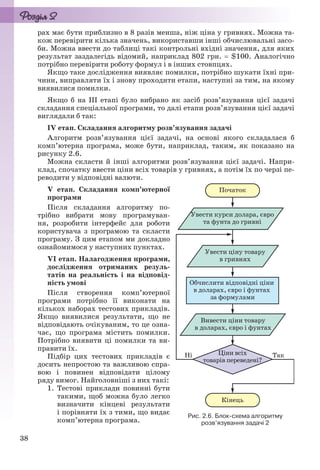38
рах має бути приблизно в 8 разів менша, ніж ціна у гривнях. Можна та-
кож перевірити кілька значень, використавши інші обчислювальні засо-
би. Можна ввести до таблиці такі контрольні вхідні значення, для яких
результат заздалегідь відомий, наприклад 802 грн.  $100. Аналогічно
потрібно перевірити роботу формул і в інших стовпцях.
Якщо таке дослідження виявляє помилки, потрібно шукати їхні при-
чини, виправляти їх і знову проходити етапи, наступні за тим, на якому
виявилися помилки.
Якщо б на ІІІ етапі було вибрано як засіб розв’язування цієї задачі
складання спеціальної програми, то далі етапи розв’язування цієї задачі
виглядали б так:
IV етап. Складання алгоритму розв’язування задачі
Алгоритм розв’язування цієї задачі, на основі якого складалася б
комп’ютерна програма, може бути, наприклад, таким, як показано на
рисунку 2.6.
Можна скласти й інші алгоритми розв’язування цієї задачі. Напри-
клад, спочатку ввести ціни всіх товарів у гривнях, а потім їх по черзі пе-
реводити у відповідні валюти.
V етап. Складання комп’ютерної
програми
Після складання алгоритму по-
трібно вибрати мову програмуван-
ня, розробити інтерфейс для роботи
користувача з програмою та скласти
програму. З цим етапом ми докладно
ознайомимося у наступних пунктах.
VІ етап. Налагодження програми,
дослідження отриманих резуль-
татів на реальність і на відповід-
ність умові
Після створення комп’ютерної
програми потрібно її виконати на
кількох наборах тестових прикладів.
Якщо виявилися результати, що не
відповідають очікуваним, то це озна-
чає, що програма містить помилки.
Потрібно виявити ці помилки та ви-
правити їх.
Підбір цих тестових прикладів є
досить непростою та важливою спра-
вою і повинен відповідати цілому
ряду вимог. Найголовніші з них такі:
1. Тестові приклади повинні бути
такими, щоб можна було легко
визначити кінцеві результати
і порівняти їх з тими, що видає
комп’ютерна програма.
Рис. 2.6. Блок-схема алгоритму
розв’язування задачі 2
Ryvkind_159_10_Inform_akdm_11ukr_v.indd 38Ryvkind_159_10_Inform_akdm_11ukr_v.indd 38 21.07.2011 17:44:2421.07.2011 17:44:24
 