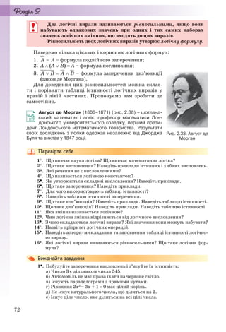 72
Два логічні вирази називаються рівносильними, якщо вони
набувають однакових значень при одних і тих самих наборах
значень логічних змінних, що входять до цих виразів.
Рівносильність двох логічних виразів утворює логічну формулу.
Наведемо кілька цікавих і корисних логічних формул:
1. – формула подвійного заперечення;
2. A  (A  B)  А – формула поглинання;
3. – формула заперечення диз’юнкції
(закон де Моргана).
Для доведення цих рівносильностей можна склас-
ти і порівняти таблиці істинності логічних виразів у
правій і лівій частинах. Пропонуємо вам зробити це
самостійно.
Август де Морган (1806–1871) (рис. 2.38) – шотланд-
ський математик і логік, професор математики Лон-
донського університетського коледжу, перший прези-
дент Лондонського математичного товариства. Результати
своїх досліджень з логіки одержав незалежно від Джорджа
Буля та виклав у 1847 році.
1. Що вивчає наука логіка? Що вивчає математична логіка?
2. Що таке висловлення? Наведіть приклади істинних і хибних висловлень.
3*. Які речення не є висловленнями?
4. Що називається логічною константою?
5. Як утворюються складені висловлення? Наведіть приклади.
6. Що таке заперечення? Наведіть приклади.
7. Для чого використовують таблиці істинності?
8. Наведіть таблицю істинності заперечення.
9. Що таке кон’юнкція? Наведіть приклади. Наведіть таблицю істинності.
10. Що таке диз’юнкція? Наведіть приклади. Наведіть таблицю істинності.
11. Яка змінна називається логічною?
12*. Чим логічна змінна відрізняється від логічного висловлення?
13. З чого складаються логічні вирази? Які значення вони можуть набувати?
14. Назвіть пріоритет логічних операцій.
15. Наведіть алгоритм складання та заповнення таблиці істинності логічно-
го виразу.
16. Які логічні вирази називаються рівносильними? Що таке логічна фор-
мула?
1. Побудуйте заперечення висловлень і з’ясуйте їх істинність:
а) Число 3 є дільником числа 545.
б) Автомобіль не має права їхати на червоне світло.
в) Існують паралелограми з прямими кутами.
г) Рівняння 2х2 – 3х + 1  0 має цілий корінь.
д) Не існує натурального числа, що ділиться на 2.
е) Існує ціле число, яке ділиться на всі цілі числа.
Два логічні вирази називаються рівносильними, якщо вони
набувають однакових значень при одних і тих самих наборах
значень логічних змінних, що входять до цих виразів.
Рівносильність двох логічних виразів утворює логічну формулу.
Рис. 2.38. Август де
Морган
Ryvkind_159_10_Inform_akdm_11ukr_v.indd 72Ryvkind_159_10_Inform_akdm_11ukr_v.indd 72 21.07.2011 17:44:3021.07.2011 17:44:30
 
