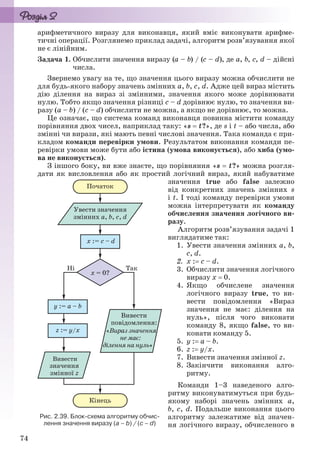 74
арифметичного виразу для виконавця, який вміє виконувати арифме-
тичні операції. Розглянемо приклад задачі, алгоритм розв’язування якої
не є лінійним.
Задача 1. Обчислити значення виразу (a – b) / (c – d), де a, b, c, d – дійсні
числа.
Звернемо увагу на те, що значення цього виразу можна обчислити не
для будь-якого набору значень змінних a, b, c, d. Адже цей вираз містить
дію ділення на вираз зі змінними, значення якого може дорівнювати
нулю. Тобто якщо значення різниці c – d дорівнює нулю, то значення ви-
разу (a – b) / (c – d) обчислити не можна, а якщо не дорівнює, то можна.
Це означає, що система команд виконавця повинна містити команду
порівняння двох чисел, наприклад таку: «s t?», де s і t – або числа, або
змінні чи вирази, які мають певні числові значення. Така команда є при-
кладом команди перевірки умови. Результатом виконання команди пе-
ревірки умови може бути або істина (умова виконується), або хиба (умо-
ва не виконується).
З іншого боку, ви вже знаєте, що порівняння «s t?» можна розгля-
дати як висловлення або як простий логічний вираз, який набуватиме
значення true або false залежно
від конкретних значень змінних s
і t. І тоді команду перевірки умови
можна інтерпретувати як команду
обчислення значення логічного ви-
разу.
Алгоритм розв’язування задачі 1
виглядатиме так:
1. Увести значення змінних a, b,
c, d.
2. х : c – d.
3. Обчислити значення логічного
виразу х  0.
4. Якщо обчислене значення
логічного виразу true, то ви-
вести повідомлення «Вираз
значення не має: ділення на
нуль», після чого виконати
команду 8, якщо false, то ви-
конати команду 5.
5. у : a – b.
6. z : у/х.
7. Вивести значення змінної z.
8. Закінчити виконання алго-
ритму.
Команди 1–3 наведеного алго-
ритму виконуватимуться при будь-
якому наборі значень змінних a,
b, c, d. Подальше виконання цього
алгоритму залежатиме від значен-
ня логічного виразу, обчисленого в
Рис. 2.39. Блок-схема алгоритму обчис-
лення значення виразу (a – b) / (c – d)
Ryvkind_159_10_Inform_akdm_11ukr_v.indd 74Ryvkind_159_10_Inform_akdm_11ukr_v.indd 74 21.07.2011 17:44:3021.07.2011 17:44:30
 