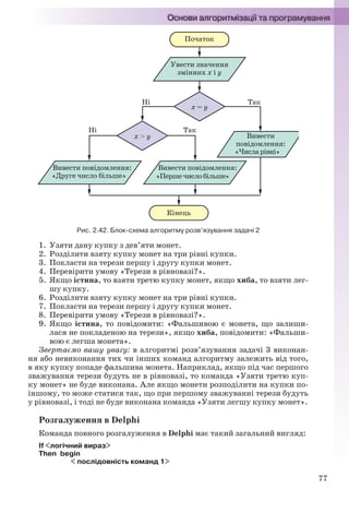 77
Рис. 2.42. Блок-схема алгоритму розв’язування задачі 2
1. Узяти дану купку з дев’яти монет.
2. Розділити взяту купку монет на три рівні купки.
3. Покласти на терези першу і другу купки монет.
4. Перевірити умову «Терези в рівновазі?».
5. Якщо істина, то взяти третю купку монет, якщо хиба, то взяти лег-
шу купку.
6. Розділити взяту купку монет на три рівні купки.
7. Покласти на терези першу і другу купки монет.
8. Перевірити умову «Терези в рівновазі?».
9. Якщо істина, то повідомити: «Фальшивою є монета, що залиши-
лася не покладеною на терези», якщо хиба, повідомити: «Фальши-
вою є легша монета».
Звертаємо вашу увагу: в алгоритмі розв’язування задачі 3 виконан-
ня або невиконання тих чи інших команд алгоритму залежить від того,
в яку купку попаде фальшива монета. Наприклад, якщо під час першого
зважування терези будуть не в рівновазі, то команда «Узяти третю куп-
ку монет» не буде виконана. Але якщо монети розподілити на купки по-
іншому, то може статися так, що при першому зважуванні терези будуть
у рівновазі, і тоді не буде виконана команда «Узяти легшу купку монет».
Розгалуження в Delphi
Команда повного розгалуження в Delphi має такий загальний вигляд:
If <логічний вираз>
Then begin
< послідовність команд 1>
Ryvkind_159_10_Inform_akdm_11ukr_v.indd 77Ryvkind_159_10_Inform_akdm_11ukr_v.indd 77 21.07.2011 17:44:3021.07.2011 17:44:30
 