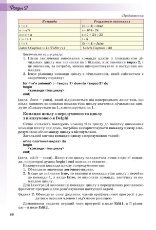 88
Команда Результат виконання
і < 4 (4 < 4)  true
a : a*i a  6*4 24
s : s + a s  9 + 24  33
i : i + 1 i  5
і < 4 (5 < 4)  false
Label1.Caption : IntToStr (s) Label1.Caption  33
Звертаємо вашу увагу:
1. Після закінчення виконання команди циклу з лічильником лі-
чильник циклу має значення на 1 більше, ніж значення вираз 2, і
це значення, за потреби, можна використовувати в наступних ко-
мандах.
2. Існує різновид команди циклу з лічильником, який змінюється в
зворотному порядку:
for <ім’я змінної> : <вираз 1> downto <вираз 2> do
begin
<команди тіла циклу>
end;
(англ. down – униз), який відрізняється від попереднього лише тим, що
після кожного виконання команд тіла циклу значення лічильника цик-
лу не збільшується на 1, а зменшується на 1.
Команди циклу з передумовою та циклу
з післяумовою в Delphi
Якщо кількість повторень команд тіла циклу до початку виконання
команди циклу невідома, потрібно використовувати команду циклу з пе-
редумовою або команду циклу з післяумовою.
Загальний вигляд команди циклу з передумовою такий:
while <логічний вираз> do
begin
<команди тіла циклу>
end;
(англ. while – поки). Якщо тіло циклу складається лише з однієї коман-
ди, операторні дужки begin і end можна не ставити.
Виконується команда циклу з передумовою так:
1. Обчислити значення логічного виразу.
2. Якщо це значення true, то виконати команди тіла циклу і перейти
до команди 1, а якщо false, то виконати команду, наступну за ко-
мандою циклу.
Для ілюстрації виконання команди циклу з передумовою розглянемо
фрагмент програми для розв’язування наступної задачі.
Задача 2. Обчислити суму додатних членів арифметичної прогресії з до-
датним першим членом і від’ємною різницею.
Домовимося вводити перший член прогресії в поле Edit1, а її різни-
цю – в поле Edit2.
Продовження
Ryvkind_159_10_Inform_akdm_11ukr_v.indd 88Ryvkind_159_10_Inform_akdm_11ukr_v.indd 88 21.07.2011 17:44:3121.07.2011 17:44:31
 