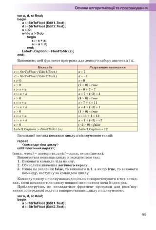 89
var a, d, s: Real;
begin
a : StrToFloat (Edit1.Text);
d : StrToFloat (Edit2.Text);
s : 0;
while a > 0 do
begin
s : s + a;
a : a + d;
end;
Label1.Caption : FloatToStr (s);
end;
Виконаємо цей фрагмент програми для деякого набору значень a і d.
Команда Результат виконання
a : StrToFloat (Edit1.Text) a  7
d : StrToFloat (Edit2.Text) d  –3
s : 0 s  0
a > 0 (7 > 0)  true
s : s + a s  0 + 7  7
a : a + d a  7 + (–3)  4
a > 0 (4 > 0)  true
s : s + a s  7 + 4  11
a : a + d a  4 + (–3)  1
a > 0 (1 > 0)  true
s : s + a s  11 + 1  12
a : a + d a  1 + (–3)  –2
a > 0 (–2 > 0)  false
Label1.Caption : FloatToStr (s) Label1.Caption  12
Загальний вигляд команди циклу з післяумовою такий:
repeat
<команди тіла циклу>
until <логічний вираз>;
(англ. repeat – повторити, until – доки, не раніше як).
Виконується команда циклу з передумовою так:
1. Виконати команди тіла циклу.
2. Обчислити значення логічного виразу.
3. Якщо це значення false, то виконати п.1, а якщо true, то виконати
команду, наступну за командою циклу.
Команду циклу з післяумовою доцільно використовувати в тих випад-
ках, коли команди тіла циклу повинні виконатися хоча б один раз.
Проілюструємо, як виглядатиме фрагмент програми для розв’язу-
вання попередньої задачі з використанням циклу з післяумовою:
var a, d, s: Real;
begin
a : StrToFloat (Edit1.Text);
d : StrToFloat (Edit2.Text);
Ryvkind_159_10_Inform_akdm_11ukr_v.indd 89Ryvkind_159_10_Inform_akdm_11ukr_v.indd 89 21.07.2011 17:44:3121.07.2011 17:44:31
 