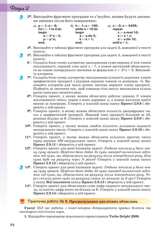 94
3. Виконайте фрагмент програми та з’ясуйте, якими будуть значен-
ня змінних після його завершення:
а) р : 1; a : 8;
for i : 1 to 4 do
begin
a : 2*a – 5;
р : р*a;
end;
б) k : 1; a : 100;
while a > 10 do
begin
а : а div 2;
k : k + 1;
end;
в) s : 0; a : 5428;
repeat
c : a mod 10;
s := s + c;
a : a div 10;
until a < 1;
4. Виконайте в таблиці фрагмент програми для задачі 3, наведеної в тексті
пункту.
5. Виконайте в таблиці фрагмент програми для задачі 4, наведеної в тексті
пункту.
6. Складіть блок-схему алгоритму знаходження суми перших п’яти членів
послідовності, перший член якої х  7, а кожен наступний обчислюєть-
ся на основі попереднього значення за формулою х : 2*х + 3. Виконай-
те алгоритм.
7. Складіть блок-схему алгоритму знаходження кількості додатних членів
арифметичної прогресії з відомим першим членом та різницею –5. Ви-
конайте алгоритм для трьох різних значень першого члену прогресії.
Підберіть ці значення так, щоб команди тіла циклу виконалися кілька
разів; один раз; жодного разу.
8. Створіть проект, у якому можна обчислити добуток перших N членів
послідовності чисел, перше з яких дорівнює x, а кожне наступне вдвічі
менше за попереднє. Створіть у власній папці папку Проект 2.9.8 і збе-
режіть у ній проект.
9. Створіть проект, в якому можна обчислити кількість двоцифрових чи-
сел у арифметичній прогресії. Перший член прогресії більший за 10,
різниця більша за 0. Створіть у власній папці папку Проект 2.9.9 і збе-
режіть у ній проект.
10. Створіть проект, у якому можна знайти кількість дільників заданого
натурального числа. Створіть у власній папці папку Проект 2.9.10 і збе-
режіть у ній проект.
11*. Створіть проект, у якому можна обчислити кількість простих чисел
серед перших 100 натуральних чисел. Створіть у власній папці папку
Проект 2.9.11 і збережіть у ній проект.
12. Створіть проект для розв’язування задачі: Людина поклала у банк пев-
ну суму грошей. Щорічно банк додає до суми наперед визначений відсо-
ток від суми, що зберігається на рахунку після попереднього року. Яка
сума буде на рахунку через N років? Створіть у власній папці папку
Проект 2.9.12 і збережіть у ній проект.
13. Створіть проект для розв’язування задачі: Людина поклала у банк пев-
ну суму грошей. Щорічно банк додає до суми наперед визначений відсо-
ток від суми, що зберігається на рахунку після попереднього року. Че-
рез скільки років сума на рахунку стане не меншою за S грн.? Створіть
у папці Мої документи папку Проект 2.9.13 і збережіть у ній проект.
14*. Створіть проект для обчислення суми цифр заданого натурального чис-
ла, кількість цифр якого не більша за 9. Створіть у власній папці папку
Проект 2.9.14 і збережіть у ній проект.
9. Програмування циклічних обчислень
Увага! Під час роботи з комп’ютером дотримуйтеся правил безпеки та
санітарно-гігієнічних норм.
1. Відкрийте середовище візуального проектування Turbo Delphi 2006.
Ryvkind_159_10_Inform_akdm_11ukr_v.indd 94Ryvkind_159_10_Inform_akdm_11ukr_v.indd 94 21.07.2011 17:44:3121.07.2011 17:44:31
 