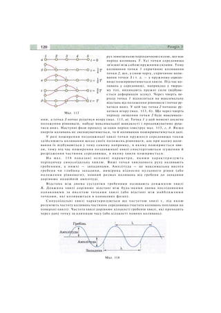 Мал. 113
рух зовнішньою періодичною силою, що має
період коливань Т. Усі точки середовища
зв'язані між собою пружними силами. Тому
коливання точки 1 спричиняє коливання
точки 2, що, у свою чергу, спричиняє коли­
вання точки З і т. д. — у пружному середо­
вищі поширюватиметься хвиля. Під час ко­
ливань у середовищі, наприклад у твердо­
му тілі, виникають пружні сили (відбува­
ється деформація зсуву). Через чверть пе­
ріоду точка 1 відхилиться на максимальну
відстань від положення рівноваги і почне ру­
хатися вниз. У цей час точка 2 починає ру­
хатися вгору (мал. 113, б). Ще через чверть
періоду зміщення точки 2 буде максималь­
ним, а точка З почне рухатися вгору (мал. 113, в). Точка 1 у цей момент досягне
положення рівноваги, набуде максимальної швидкості і продовжуватиме руха­
тися вниз. Наступні фази процесу за один період ілюструє мал. 113, г, д. Якщо
енергія коливань не зменшуватиметься, то й коливання поширюватимуться далі.
У разі поширення поздовжньої хвилі точки пружного середовища також
здійснюють коливання щодо своїх положень рівноваги, але при цьому коли­
вання їх відбуваються у тому самому напрямку, в якому поширюється хви­
ля, тому під час поширення поздовжньої хвилі спостерігаються згущення й
розрідження частинок середовища, в якому хвиля поширюється.
Н а мал. 114 п о к а з а н і о с н о в н і параметри, я к и м и х а р а к т е р и з у ю т ь
періодичну синусоїдальну хвилю. Вищі точки хвильового руху називають
гребенями, а нижчі — западинами. Амплітуда — це максимальна висота
гребеня чи глибина западини, виміряна відносно нульового рівня (або
положення рівноваги); повний розмах коливань від гребеня до западини
дорівнює подвійній амплітуді.
Відстань між двома сусідніми гребенями називають д о в ж и н о ю хвилі
X. Довжина хвилі дорівнює відстані між будь-якими двома послідовними
однаковими за в и с о т о ю точками хвилі (або відстані між найближчими
точками, які коливаються в однакових фазах).
Синусоїдальні хвилі характеризуються ще частотою хвилі v, під я к о ю
розуміють частоту коливань частинок середовища (частота коливань поплавця на
поверхні хвилі). Частота хвилі дорівнює кількості гребенів хвилі, які проходять
через дану точку за одиницю часу (або кількості повних коливань).
Мал. 114
 