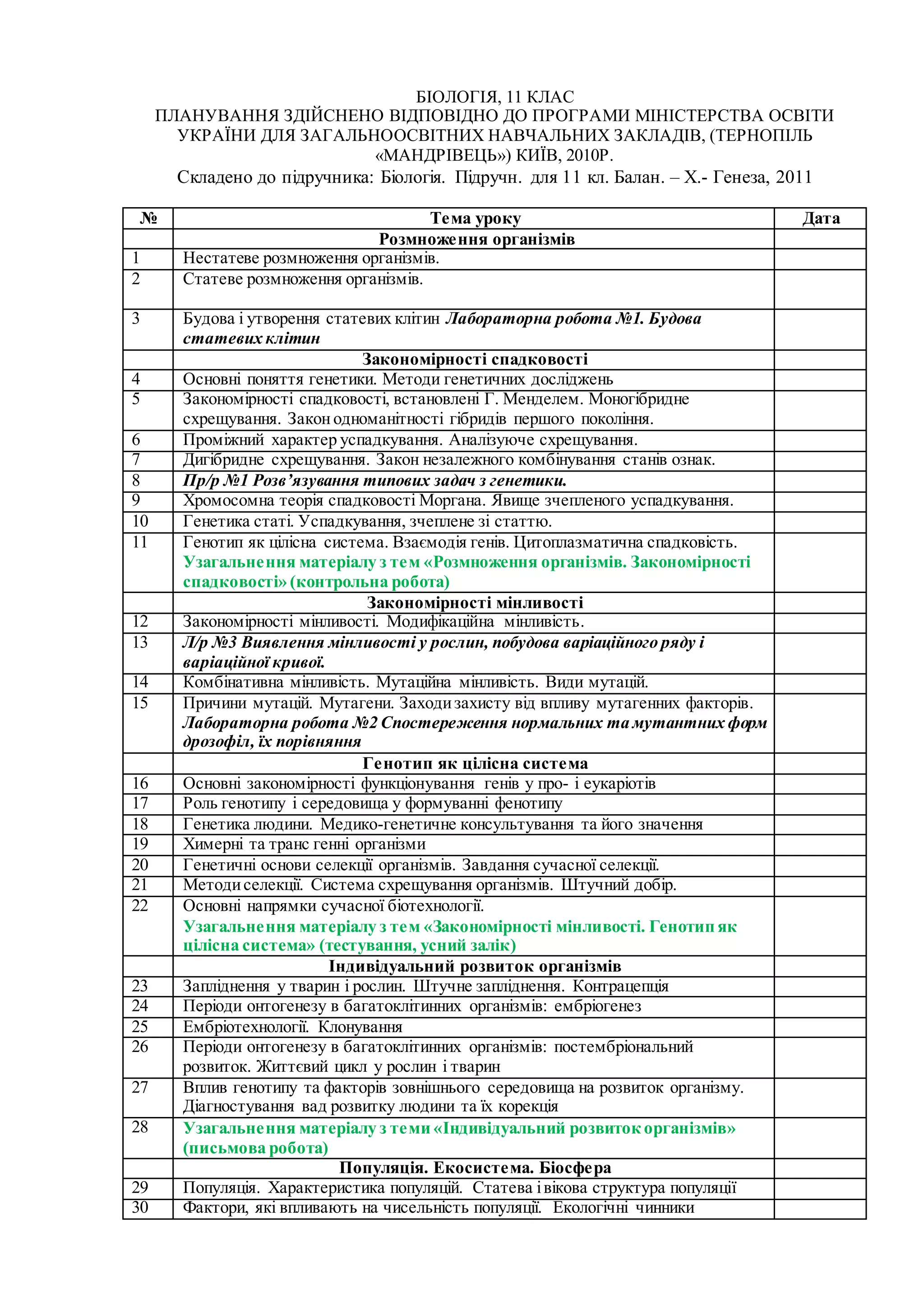 Календарне планування, загальна біологія, 11 | PDF