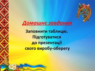 Домашнє завдання
Заповнити таблицю.
Підготуватися
до презентації
свого виробу-оберегу
 
