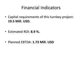 Financial Indicators
• Capital requirements of this turnkey project:
19.5 Mill. USD.
• Estimated ROI: 8.9 %.
• Planned EBTDA: 1.73 Mill. USD
 