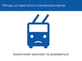 Молодь не користується електротранспортом
Екологічний транспорт не розвивається
 