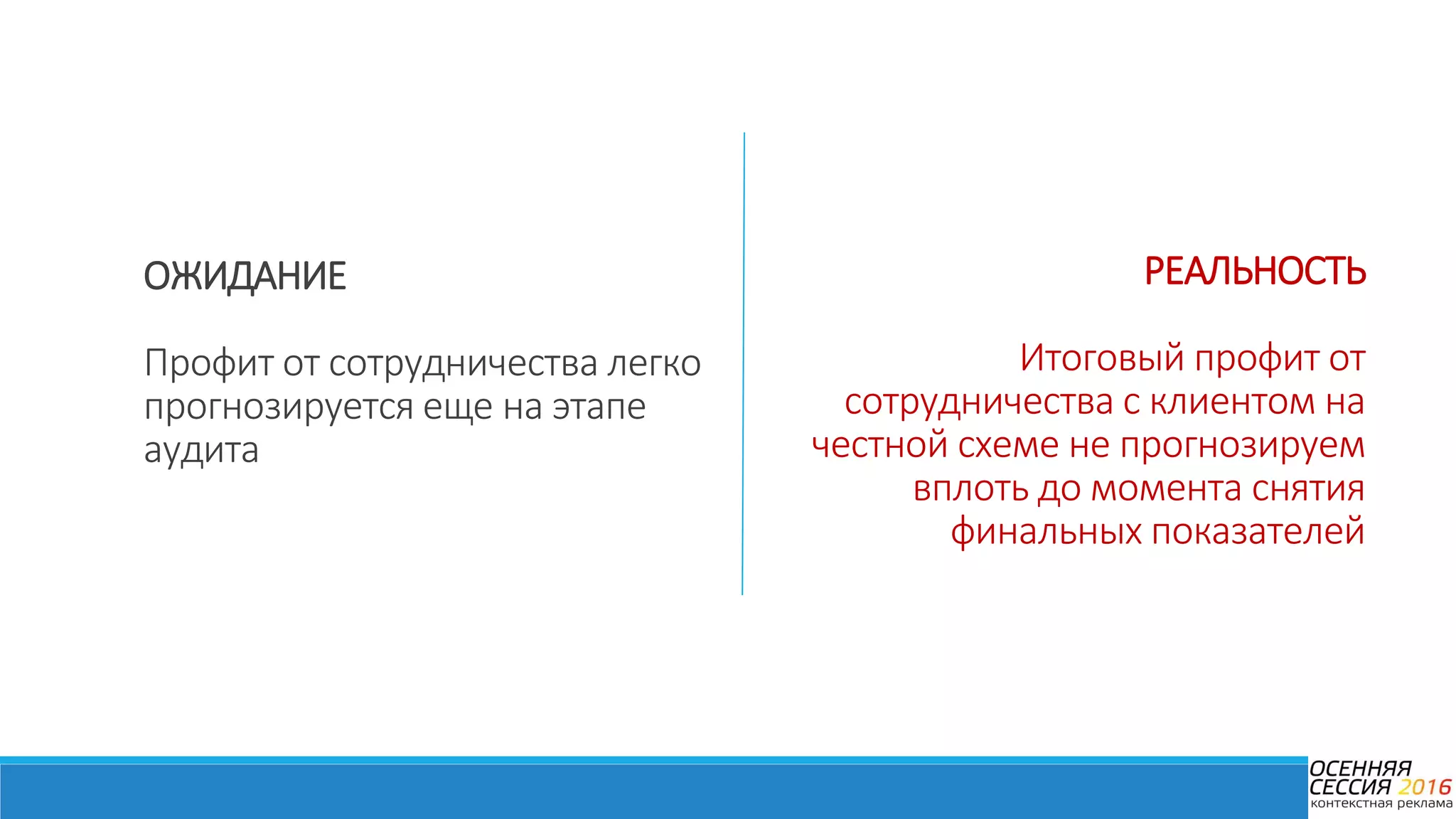 РЕАЛЬНОСТЬ
Итоговый профит от
сотрудничества с клиентом на
честной схеме не прогнозируем
вплоть до момента снятия
финальных показателей
ОЖИДАНИЕ
Профит от сотрудничества легко
прогнозируется еще на этапе
аудита
 