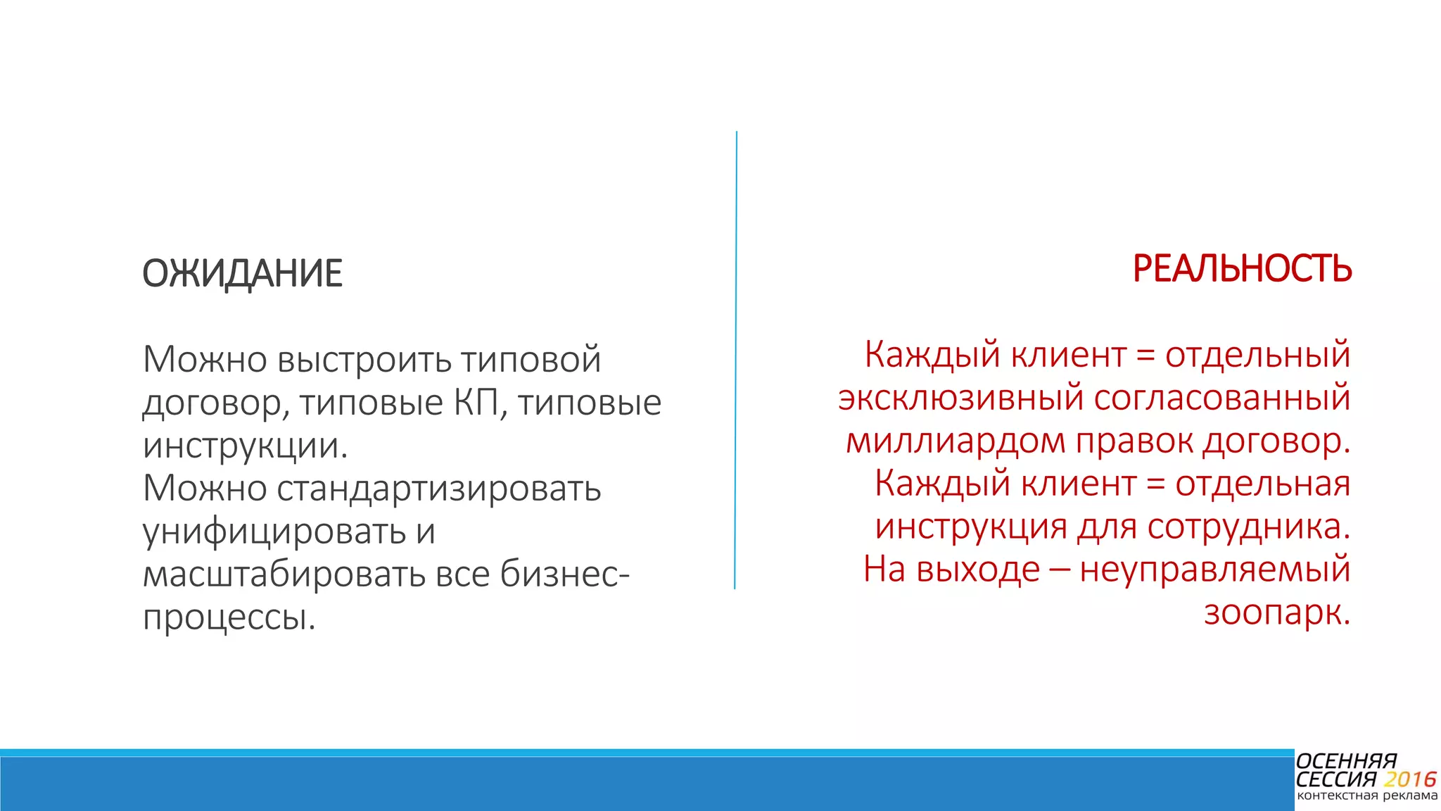 ОЖИДАНИЕ
Можно выстроить типовой
договор, типовые КП, типовые
инструкции.
Можно стандартизировать
унифицировать и
масштабировать все бизнес-
процессы.
РЕАЛЬНОСТЬ
Каждый клиент = отдельный
эксклюзивный согласованный
миллиардом правок договор.
Каждый клиент = отдельная
инструкция для сотрудника.
На выходе – неуправляемый
зоопарк.
 