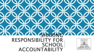 SHARING
RESPONSIBILITY FOR
SCHOOL
ACCOUNTABILITY
 