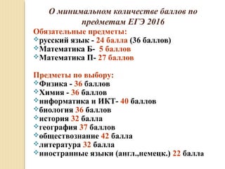 О минимальном количестве баллов по
предметам ЕГЭ 2016
Обязательные предметы:
русский язык - 24 балла (36 баллов)
Математика Б- 5 баллов
Математика П- 27 баллов
Предметы по выбору:
Физика - 36 баллов
Химия - 36 баллов
информатика и ИКТ- 40 баллов
биология 36 баллов
история 32 балла
география 37 баллов
обществознание 42 балла
литература 32 балла
иностранные языки (англ.,немецк.) 22 балла
 