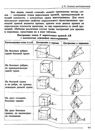 § 10. Сечения многогранников
Как видим, самый «тонкий» момент применения метода сле­
дов — построение точки пересечения прямой, принадлежащей се­
кущей плоскости, с плоскостью грани многогранника. Для этого
используют известное свойство параллельного проектирования: про­
екцией прямой является прямая, причем если данная прямая не
параллельна плоскости проекции, то она пересекается со своей про­
екцией. Обобщим различные случаи таких построений для призмы
и пирамиды, представив их в виде таблицы.
Построение точки X пересечения прямой АВ
с плоскостью о с н о в а н и я многогранника.
143
 