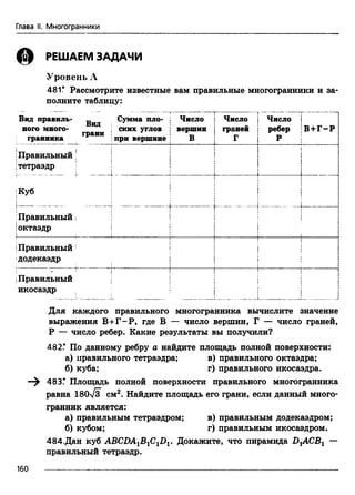 Глава II. Многогранники
РЕШАЕМ ЗАДАЧИ
Уровень А
481* Рассмотрите известные вам правильные многогранники и за­
полните таблицу:
Вид правиль­
ного много­
гранника
Вид
грани
Сумма пло- j Число
I
ских углов | вершин i
при вершине В
I Число
|
граней
!
Число
ребер
Р
I
В+Г-Р
Правильный
тетраэдр ! I
!
Куб
I ;
: j
Правильный ;
октаэдр
I ; [
>Правильный
;додекаэдр j
i i
! j
!
;Правильный
икосаэдр
! I
! I I
i_ _ _ _L _ _J
Для каждого правильного многогранника вычислите значение
выражения В +Г-Р, где В — число вершин, Г — число граней,
Р — число ребер. Какие результаты вы получили?
482.* По данному ребру а найдите площадь полной поверхности:
а) правильного тетраэдра; в) правильного октаэдра;
б) куба; г) правильного икосаэдра.
—^ 483ГПлощадь полной поверхности правильного многогранника
равна 180/3 см2. Найдите площадь его грани, если данный много­
гранник является:
а) правильным тетраэдром; в) правильным додекаэдром;
б) кубом; г) правильным икосаэдром.
484.Дан куб ABCDA1BlC1Dv Докажите, что пирамида D1ACB1 —
правильный тетраэдр.
1 6 0 -------------------------------------------------------------------------------------------------------------------------
 