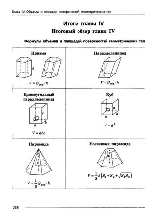 Глава IV. Объемы и площади поверхностей геометрических тел
Итоги главы IV
Итоговый обзор главы IV
268
 