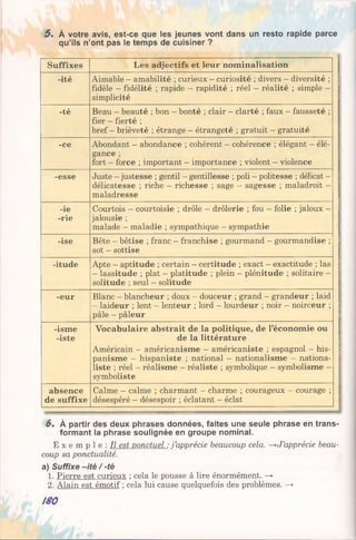 5 . À votre avis, est-ce que les jeunes vont dans un resto rapide parce
qu’ils n’ont pas le temps de cuisiner ?
Suffixes Les adjectifs et leur nom inalisation
-ité Aimable —amabilité ; curieux —curiosité ; divers - diversité ;
fidèle - fidélité ; rapide - rapidité ; réel - réalité ; simple —
simplicité
-té Beau - beauté ; bon - bonté ; clair - clarté ; faux - fausseté ;
fier - fierté ;
bref - brièveté ; étrange - étrangeté ; gratuit - gratuité
-ce Abondant - abondance ; cohérent —cohérence ; élégant - élé­
gance ;
fort —force ; important - importance ; violent - violence
-esse Juste - justesse ; gentil - gentillesse ; poli - politesse ; délicat -
délicatesse ; riche - richesse ; sage - sagesse ; maladroit -
maladresse
-ie
-rie
Courtois - courtoisie ; drôle - drôlerie ; fou - folie ; jaloux -
jalousie ;
malade - maladie ; sympathique - sympathie
-ise Bête - bêtise ; franc - franchise ; gourmand - gourmandise ;
sot - sottise
-itude Apte - aptitude ; certain - certitude ; exact - exactitude ; las
- lassitude ; plat - platitude ; plein - plénitude ; solitaire -
solitude ; seul - solitude
-eur Blanc - blancheur ; doux - douceur ; grand - grandeur ; laid
—laideur ; lent - lenteur ; lord —lourdeur ; noir - noirceur ;
pâle - pâleur
-isme
-iste
Vocabulaire abstrait de la politique, de l’économ ie ou
de la littérature
Américain - américanisme - américaniste ; espagnol - his­
panisme —hispaniste ; national - nationalisme - nationa­
liste ; réel - réalisme - réaliste ; symbolique —symbolisme -
symboliste
absence
de suffixe
Calme - calme ; charmant - charme ; courageux - courage ;
désespéré - désespoir ; éclatant —éclat
6 . À partir des deux phrases données, faites une seule phrase en trans­
formant la phrase soulignée en groupe nominal.
E x e m p l e : Il est ponctuel : l’apprécie beaucoup cela. —»J ’apprécie beau­
coup sa ponctualité.
a) Suffixe -ité / -té
1. Pierre est curieux ; cela le pousse à lire énormément. —»
2. Alain est émotif ; cela lui cause quelquefois des problèmes. —»
180
 