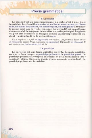Précis grammatical
Le gérondif
Le gérondif est un mode impersonnel du verbe, c’est-à-dire, il est
invariable. Le gérondif (en arrivant, en lisant, en écoutant, en discu­
tant, en ayant, en sachant, en commençant, en mangeant) a toujours
le même sujet que le verbe conjugué. Le gérondif est complément
circonstanciel de temps ou de manière du verbe principal. Le géron­
dif peut être considéré en français comme un participe présent (ra­
dical + -ant) précédé de la préposition en.
E x e m p l e : / / a pâli en apprenant la nouvelle. Les petites se balançaient
en récitant la poésie. Nous marchons en bavardant. Il travaille en chantant. Il
est malheureux tout en étant très riche.
Le participe
Le participe est une forme adjective du verbe. Le mode participe
comporte deux temps : le participe présent et le participe passé. Le
participe présent est composé du radical et de la terminaison -ant :
souriant, allant, finissant, étant, ayant, courant, descendant. Le
participe présent est invariable.
104
 