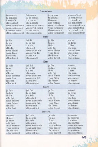 Connaître
je connais
tu connais
il connaît
elle connaît
nous connaissons
vous connaissez
ils connaissent
elles connaissent
j’ai connu
tu as connu
il a connu
elle a connu
nous avons connu
vous avez connu
ils ont connu
elles ont connu
je connus
tu connus
il connut
elle connut
nous connûmes
vous connûtes
ils connurent
elles connurent
je connaîtrai
tu connaîtras
il connaîtra
elle connaîtra
nous connaîtrons
vous connaîtrez
ils connaîtront
elles connaîtront
Dire
je dis
tu dis
il dit
elle dit
nous disons
vous dites
ils disent
elles disent
j’ai dit
tu as dit
il a dit
elle a dit
nous avons dit
vous avez dit
ils ont dit
elles ont dit
je dis
tu dis
il dit
elle dit
nous dîmes
vous dîtes
ils dirent
elles dirent
je dirai
tu diras
il dira
elle dira
nous dirons
vous direz
ils diront
elles diront
Être
je suis
tu es
il est
elle est
nous sommes
vous êtes
ils sont
elles sont
j’ai été
tu as été
il a été
elle a été
nous avons été
vous avez été
ils ont été
elles ont été
je fus
tu fus
il fut
elle fut
nous fûmes
vous fûtes
ils furent
elles furent
je serai
tu seras
il sera
elle sera
nous serons
vous serez
ils seront
elles seront
Faire
je fais
tu fais
il fait
elle fait
nous faisons
vous faites
ils font
elles font
j’ai fait
tu as fait
il a fait
elle a fait
nous avons fait
vous avez fait
ils ont fait
elles ont fait
je fis
tu fis
il fit
elle fit
nous fîmes
vous fîtes
ils firent
elles firent
je ferai
tu feras
il fera
elle fera
nous ferons
vous ferez
ils feront
elles feront
Mettre................................ . ..............
tu mets
il met
je mets
elle met
nous mettons
vous mettez
ils mettent
elles mettent
j’ai mis
tu as mis
il a mis
elle a mis
nous avons mis
vous avez mis
ils ont mis
elles ont mis
je mis
tu mis
il mit
elle mit
nous mîmes
vous mîtes
ils mirent
elles mirent
je mettrai
tu mettras
il mettra
elle mettra
nous mettrons
vous mettrez
ils mettront
elles mettront
Zûf
 