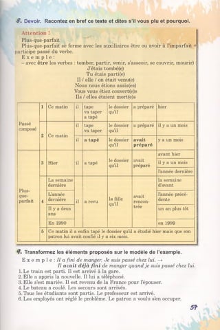 S. Devoir. Racontez en bref ce texte et dites s’il vous plu et pourquoi.
Attention !
Plus-que-parfait
Plus-que-parfait se forme avec les auxiliaires être ou avoir à l’imparfait 4
participe passé du verbe.
E x e m p l e :
- avec être les verbes : tomber, partir, venir, s’asseoir, se couvrir, mourir) :
J’étais tombé(e)
Tu étais parti(e)
Il / elle / on était venu(e)
Nous nous étions assis(es)
Vous vous étiez couvert(e)s
Ils / elles étaient mort(e)s
1 Ce matin il tape
va taper
a tapé
le dossier
qu’il
a préparé hier
Passé
composé
2 Ce matin
il tape
va taper
le dossier
qu’il
a préparé il y a un mois
il a tapé le dossier
qu’il
avait
préparé
y a un mois
avant hier
3 Hier il a tapé
le dossier
qu’il
avait
préparé
il y a un mois
l’année dernière
Plus-
que-
parfait
La semaine
dernière
la semaine
d’avant
4
L’année
dernière il a revu
la fille
qu’il
avait
rencon­
l’année précé­
dente
Il y a deux
ans
trée un an plus tôt
En 1990 en 1999
5 Ce matin il a enfin tapé le dossier qu’il a étudié hier mais que son
patron lui avait confié il y a six mois.
Transformez les éléments proposés sur le modèle de l’exemple.
E x e m p l e : Il a fini de manger. Je suis passé chez lui. —*
Il avait déjà fini de manger quand je suis passé chez lui.
1. Le train est parti. Il est arrivé à la gare.
2. Elle a appris la nouvelle. Il lui a téléphoné.
3. Elle s’est mariée. Il est revenu de la France pour l’épouser.
4. Le bateau a coulé. Les secours sont arrivés.
5. Tous les étudiants sont partis. Le professeur est arrivé.
6. Les employés ont réglé le problème. Le patron a voulu s’en occuper.
5 f
 