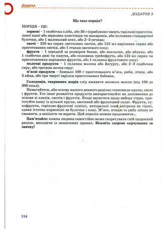 ДОДАТОК З
Що таке порція?
ПОРЦІЯ - ЦЕ:
зернові - 1 скибочка хліба, або ЗОг (приблизно чверть тарілки) приготов­
леної каші або зернових пластівців чи макаронів, або половина стандартної
булочки, або 1 маленький кекс, або 2-3 печива;
овочі - 250 мл сирих листкових овочів, або 125 мл нарізаних сирих або
приготованих овочів, або 1 стакан овочевого соку;
фрукти - 1 середній за розміром банан, або апельсин, або яблуко, або
1 скибочка дині чи кавуна, або половина грейпфрута, або 125 мл сирих чи
приготовлених нарізаних фруктів, або 1 склянка фруктового соку;
молочні продукти - 1 склянка молока або йогурту, або 2-3 скибочки
сиру, або третина пачки сиру;
м’ясні продукти - близько 1 0 0 г приготованого м’яса, риби, птиці, або
З яйця, або три чверті тарілки приготованих бобових.
Солодощів, тваринних жирів слід вживати якомога менше (від 100 до
300 ккал).
Намагайтеся, аби основу вашого денного раціону становили крупи, овочі
і фрукти. Усе інше розмаїття продуктів використовуйте як доповнення до
основи зі злаків, овочів і фруктів. Якш;о вагаєтеся ш;одо вибору страв, при­
готуйте кашу із цільної крупи, овочевий або фруктовий салат. Фрукти, су­
хофрукти, горіхово-фруктові суміші, натуральні соки^анітрохи не гірші,
однак істотно корисніші за булочки і каву. М’ясо, птицю та рибу ліпше не
смажити, а запікати чи варити. Цей перелік можна продовжити...
Пам’ятайте: кожна людина самостійно може скорегувати свій щоденний
раціон, виходячи із зазначених правил. Візьміть здорове харчування за
звичку!
Додатки
154
 