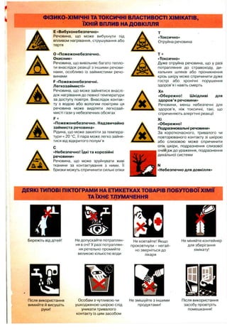 Ф ІЗИКО -ХІМ ІЧН І ТА ТОКСИЧНІ ВЛАСТИВОСТІ ХІМ ІКАТІВ,
ЇХН ІЙ ВПЛИВ НА ДОВКІЛЛЯ
ж
Е «Вибухонебезпечно»
Речовина, що може вибухнути під
впливом нагрівання, струшування або
тертя
О «Пожежонебезпечно.
Окисник»
Речовина, що вивільняє багато тепло­
ти внаслідок реакції з іншими речови­
нами, особливо із займистими речо­
винами
F «Пожежонебезпечні.
Легкозаймисті»
Речовина, що може зайнятися внаслі­
док нагрівання до певної температури
за доступу повітря. Внаслідок контак­
ту з водою або вологим повітрям ця
речовина може виділяти легкозай­
мисті гази у небезпечних обсягах
F-I-
«Пожежонебезпечно. Надзвичайно
займиста речовина»
Рідина, що може закипіти за темпера­
тури я 20 °С, її пара може легко зайня­
тися від відкритого полум’я
С
«Небезпечної їдкі та корозійні
речовини»
Речовина, що може зруйнувати живі
тканини за контактування з ними. Її
бризки можуть спричинити сильні опіки
А
А
ш
т
«Токсично»
Отруйна речовина
Т-ь
«Токсично»
Дуже отруйна речовина, що у разі
потрапляння до стравоходу, ди­
хальних шляхів або проникнення
крізь шкіру може спричинити дуже
гострі або хронічні порушення
здоров’я і навіть смерть
Хп
«Обережно! Шкідливі для
здоров’я речовини»
Речовини, менш небезпечні для
здоров’я, ніж токсичні, такі, що
спричиняють алергічні реакції
Хі
«Обережно!
Подразнювальні речовини»
За короткочасного, тривалого чи
повторюваного контакту зі шкірою
або слизовою може спричинити
опік шкіри, подразнення слизової
очей аж до ураження, подразнення
дихальної системи
N
«Небезпечно для довкілля»
ДЕЯКІ ТИПОВІ ПІКТОГРАМИ НА ЕТИКЕТКАХ ТОВАРІВ ПО БУТО ВО ЇХІМ ІЇ
ТА ЇХНЄ ТЛУМАЧЕННЯ
Г Л .
Бережіть від дітей!
Після використання
вимийте й висушіть
руки!
Не допускайте потраплян­
ня в очі! У разі потраплян­
ня ретельно промийте
великою кількістю води
Особам з чутливою чи
ушкодженою шкірою слід
уникати тривалого
контакту із цим засобом
І ' О
Не ковтайте! Якщо
проковтнули - негай­
но зверніться до
лікаря
Не змішуйте з іншими
продуктами!
Не міняйте контейнер
для зберігання
хімікату!
Після використання
засобу провітріть
помешкання!
 