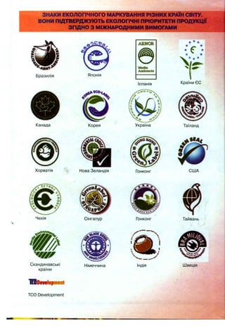 ЗНАІСИ ЕКОЛОПЧНОГО МАРКУВАННЯ РІЗНИХ KPAlfN СВІТУ.
ВОНИ ПІДТВЕРДЖУЮ ТЬ ЕКОЛОПЧНІ ПРІОРИТЕТИ ПРОДУКЦІЇ
ЗПДНО з МІЖ НАРОДНИМИ ВИМОГАМИ
Канада
Японія
Корея
Іспанія
Україна
♦ *
* Є *
*
є
тКраїни ЄС
Хорватія Нова Зеландія Гонконг США
Чехія Сінгапур Гонконг Тайвань
Скандинавські
країни
‘ЖВОмвІорпіепі
ТСО Development
Німеччина Індія Швеція
 