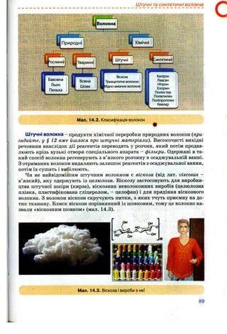 Штучні та синтетичні волокна
С
Капрон
Лавсан
Нітрон
Хлорин
Поліестер
Поліетилен
Поліпропілен
Кевлар
Мал. 14.2. Класифікація волокон
•
Штучні волокна - продукти хімічної переробки природних волокон (при­
гадайте, у § 12 вже йшлося про штучні матеріали). Високочисті вихідні
речовини внаслідок дії реагентів переводять у розчин, який потім продав­
люють крізь вузькі отвори спеціального апарата - фільєри. Одержані в та­
кий спосіб волокна регенерують з в’язкого розчину в осаджувальній ванні.
З отриманих волокон видаляють залишок реагентів з осаджувальної ванни,
потім їх супіать і вибілюють.
Чи не найвідомішим штучним волокном є віскоза (від лат. viscosus -
в’язкий), яку одержують із целюлози. Віскозу застосовують для виробни­
цтва штучної шкіри (кирза), віскозних неволоконних виробів (целюлозна
плівка, пластифікована гліцеролом, - целофан) і для прядіння віскозного
волокна. З волокон віскози скручують нитки, з яких тчуть приємну на до­
тик тканину. Блиск віскози порівнянний із шовковим, тому це волокно на­
звали «віскозним шовком» (мал. 14.3).
Мал. 14.3. Віскоза і вироби з неї
89
 