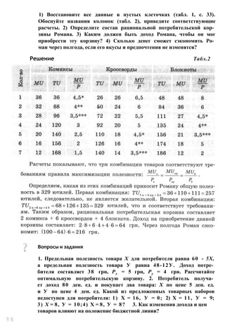 1) Восстановите все данные в пустых клеточках (табл. 1, с. 33).
Обоснуйте названия колонок (табл. 2), приведите соответствующие
расчеты. 2) Определите состав рациональной потребительской кор­
зины Романа. 3) Каким должен быть доход Романа, чтобы он мог
приобрести эту корзину? 4) Сколько денег сможет сэкономить Ро­
ман через полгода, если его вкусы и предпочтения не изменятся?
Решение Табл.2
Вопросы и задания
1. Предельная полезность товара X для потребителя равна 60 - 5Х,
а предельная полезность товара У равна 48-12У. Доход потре­
бителя составляет 38 грн, Рх = 5 грн, Ру = 4 грн. Рассчитайте
оптимальную потребительскую корзину. 2. Потребитель получа­
ет доход 80 ден. ед. и покупает два товара: X по цене 5 ден. ед.
и У по цене 4 ден. ед. Какой из предложенных товарных наборов
недоступен для потребителя: 1) Х = 16, У = 0; 2) Х = 11, У = 9;
3) X = 8, У = 10;4) X = 8, У = 8? 3. Как изменения дохода и цен
товаров влияют на положение бюджетной линии?
 