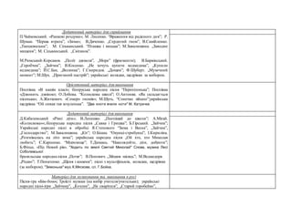 Ходить по землі святий миколай пісня текст