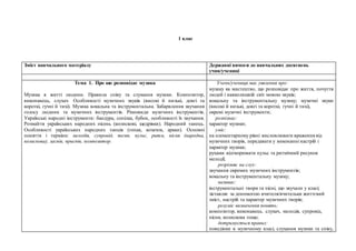 Скачать музику щедрівки