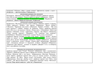 Пісня про миколайчика