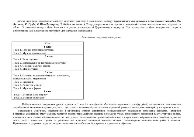 дремлюга ведмежатко в лісі скачать