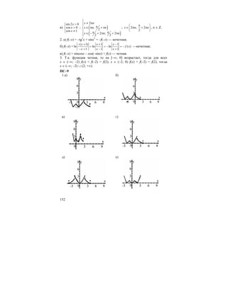 152
в)
sin 2 0
cos 0
cos 1
x
x
x
>⎧⎪
>⎨
≠⎪⎩
; ( )
( )
2
;
2
2 ; 2
2 2
x n
x n n
x n n
⎧
≠ π⎪⎪ π∈ π + π⎨
⎪ π π∈ − + π + π⎪⎩
; 2 ; 2
2
x n n
π⎛ ⎞
∈ π + π⎜ ⎟
⎝ ⎠
, n ∈ Z.
2. а) f(–x) = –tg3
x + sinx5
= –f(–x) — нечетная;
б) f(–x) =
( 1) 1 1
ln ln ln ( )
1 1 1
x x x
f x
x x x
− + + −
= = − = −
− + − +
—нечетная;
в) f(–x) = sincosx – cos(–sinx) = f(x) — четная.
3. Т.к. функция четная, то на [–∞; 0] возрастает, тогда для всех
x ∈ (–∞; –2) f(x) < f(–2) = f(2); x ∈ (–2; 0) f(x) > f(–2) = f(2), тогда
x ∈ (–∞; –2) ∪ (2; +∞).
ПС–9
1.а) б)
в) г)
д) е)
 