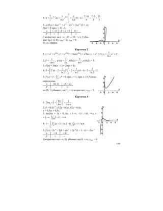 189
4. S =
32
32
0,4 0,6
1
1
1 1 7 10 7 5 35
(8 1)
0,6 0,6 6 3 3
x dx x− ⋅ ⋅
= = − = = =∫ .
5. а) f′(x) = 4xex+1
+ ex+1
⋅ 2x2
= 2xex+1
(2 + x);
f′(x) = 0 при x = 0; –2;
x < –2 –2 < x < 0 0 <
f′ + – +
f возрастает на (–∞; –2) ∪ (0; +∞), f убы-
вает на (–2; 0); xmax=–2; xmin = 0.
б) см. график.
Карточка 2
1. y = ax
= exlna
; y′ = (exlna
)′ = lna(exlna
) = ax
lna; y1 = ex
+ C; y2 =
1
ln
x
a C
a
+ .
2. f′ =
1
ln3x
; ϕ′(x) =
3
2x
; f′(0,5) =
2
ln3
; ϕ′(0,5) = 3.
3. F(x) = 3ln(x – 1) + 2ln(x + 1).
4. S =
2 2
00
1 1 3
2 2 2 2 (4 1) 2 2
ln 2 ln 2 ln 2
x x
dx − = − = − − = −∫ .
5. f′(x) = 22
х
− ; f′ = 0 при x = 1, при x ≤ 0 f′(x) не-
определена
x (0; 1) (1; +∞)
f′ – +
на (0; 1) убывает; на (1; +∞) возрастает; xmin = 1.
Карточка 3
1. ( ) ln 1
log
ln lna
x
x
a x a
′′ ⎛ ⎞
= =⎜ ⎟
⎝ ⎠
.
2. f′ = 0,5ex–1
; f′(2) = 0,5e; f(2) = 0,5e;
y = 0,5ex + 0,5e.
3. lnx(lnx + 1) > 0; lnx ∈ (–∞; –1) ∪ (0; +∞), x
∈ ( )1;
10
−∞ ∪ (1; +∞).
4.
2
1
2
1 13 3 (ln2 ln ) 3 ln 4
2
dx
х
− = − − = −∫ .
5. f′(x) = 2e–x
– 2(1 + x)e–x
= 2e–x
(1 – 1– x) = –2xe–x
x < 0 > 0
f′ + –
f возрастает на (–∞; 0), убывает на (0; +∞), xmax = 0.
 