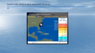 PASTE URL INTO A NEW WINDOW TO PLAY.
HTTP://OCEANEXPLORER.NOAA.GOV/EDU/LEARNING/14_HURRICANES/ACTIVITIES/HURRICANE_CATEGORIES.HT
ML
 