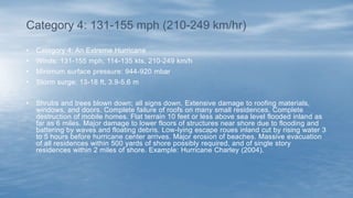 • Category 4: An Extreme Hurricane
• Winds: 131-155 mph, 114-135 kts, 210-249 km/h
• Minimum surface pressure: 944-920 mbar
• Storm surge: 13-18 ft, 3.9-5.6 m
• Shrubs and trees blown down; all signs down. Extensive damage to roofing materials,
windows, and doors. Complete failure of roofs on many small residences. Complete
destruction of mobile homes. Flat terrain 10 feet or less above sea level flooded inland as
far as 6 miles. Major damage to lower floors of structures near shore due to flooding and
battering by waves and floating debris. Low-lying escape roues inland cut by rising water 3
to 5 hours before hurricane center arrives. Major erosion of beaches. Massive evacuation
of all residences within 500 yards of shore possibly required, and of single story
residences within 2 miles of shore. Example: Hurricane Charley (2004).
Category 4: 131-155 mph (210-249 km/hr)
 