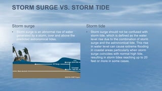 • Storm surge is an abnormal rise of water
generated by a storm, over and above the
predicted astronomical tides.
•
• Storm surge should not be confused with
storm tide, which is defined as the water
level rise due to the combination of storm
surge and the astronomical tide. This rise
in water level can cause extreme flooding
in coastal areas particularly when storm
surge coincides with normal high tide,
resulting in storm tides reaching up to 20
feet or more in some cases.
Storm tideStorm surge
STORM SURGE VS. STORM TIDE
 