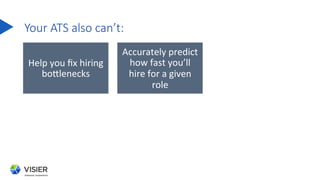 Your  ATS  also  can’t:
Help	
  you	
  ﬁx	
  hiring	
  
boFlenecks	
  
Accurately	
  predict	
  
how	
  fast	
  you’ll	
  ...