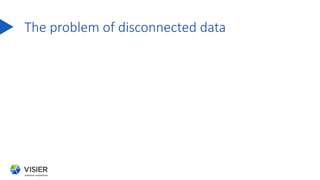 The  problem  of  disconnected  data
 