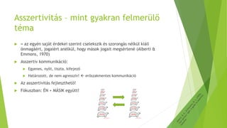Asszertivitás – mint gyakran felmerülő
téma
 = az egyén saját érdekei szerint cselekszik és szorongás nélkül kiáll
önmagáért, jogaiért anélkül, hogy mások jogait megsértené (Alberti &
Emmons, 1970)
 Asszertív kommunikáció:
 Egyenes, nyílt, tiszta, kifejező
 Határozott, de nem agresszív!  erőszakmentes kommunikáció
 Az asszertivitás fejleszthető!
 Fókuszban: ÉN + MÁSIK együtt!
 